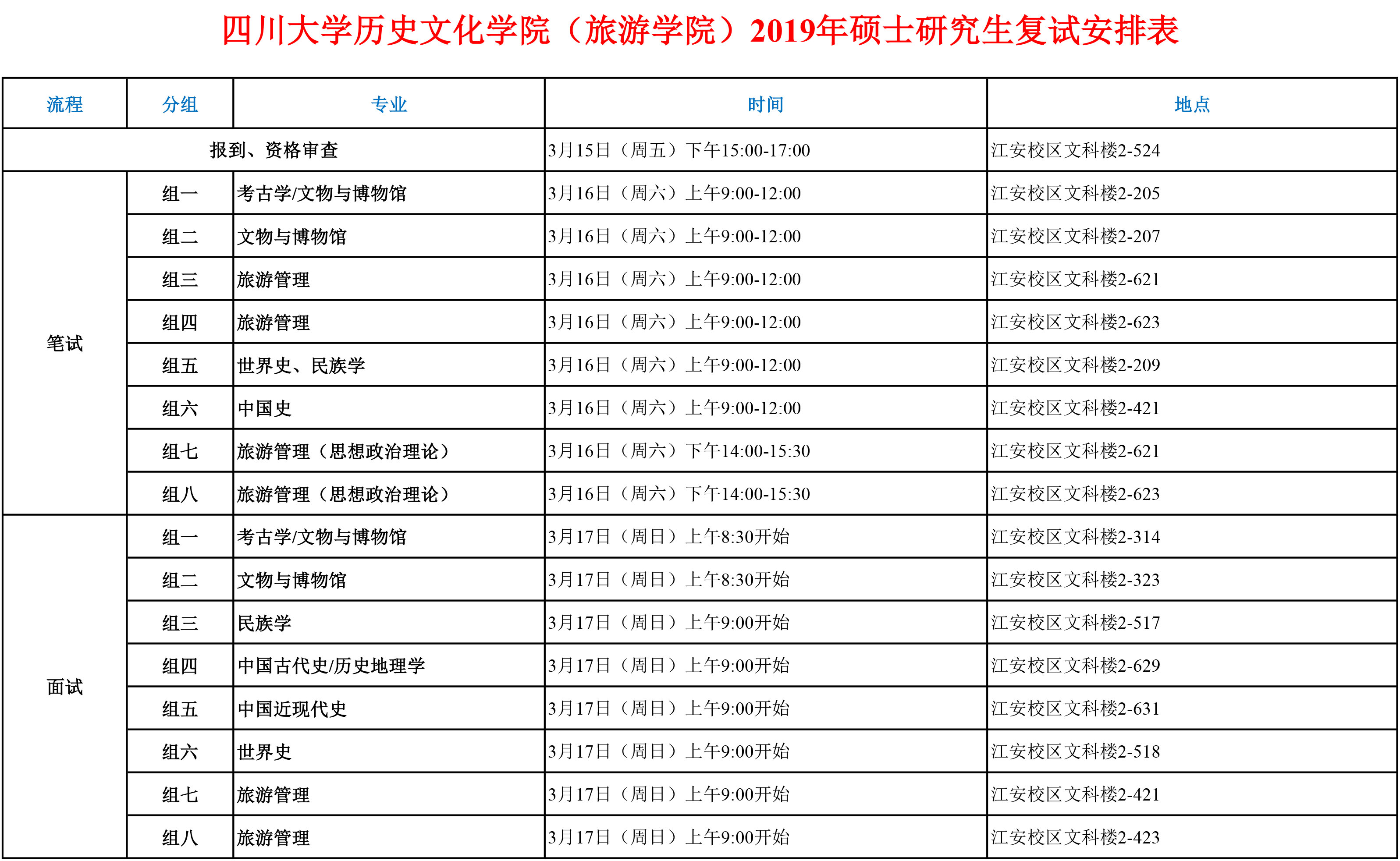 澳门新莆京游戏大厅（澳门新莆京游戏大厅）2019年硕士研究生复试安排表（公示）